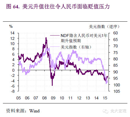 gdp 收入法_保险公司收到一笔家庭财产保险为什么要计入gdp呢 gdp衡量的是最终产品和劳务的市场价值