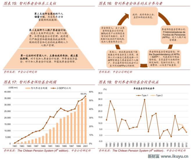 中国老龄化人口e?策_...年至2014年中国人口老龄化数据