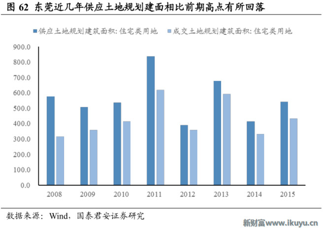 珠海人均资产_珠海长隆图片(3)
