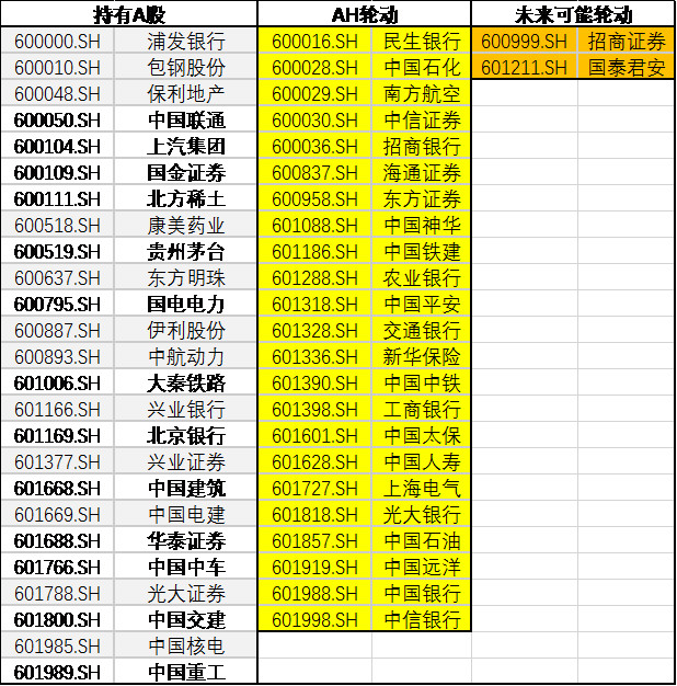 史密斯岩折鸣: 也谈华夏AH优选指数基金-史密