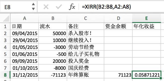 15771a11a8e81a3fdf2a8350.png!custom660.jpg