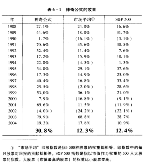 中国净资产人口统计_人口普查(2)