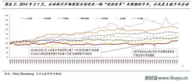 新经济e?策的特点_\