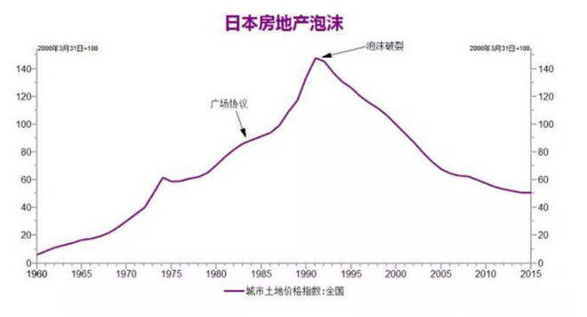 人口容量角度_人口容量思维导图(2)