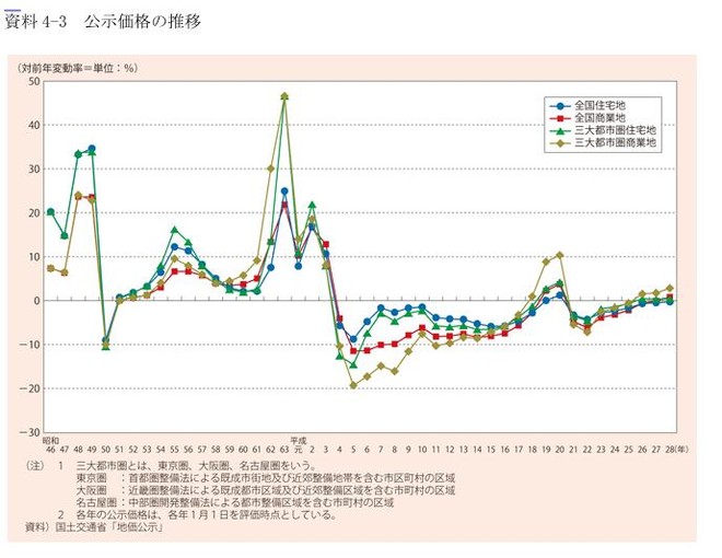 水寒人口_人口普查(2)