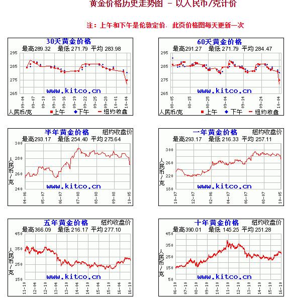 税收缴款书_流动性强的税收收入(2)