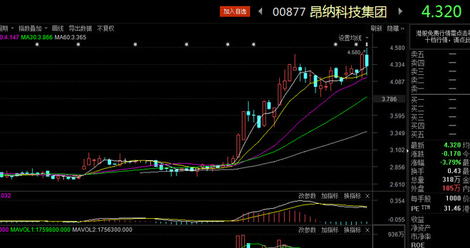 放: 简放研究手记之2017成长股系列(1):天孚通