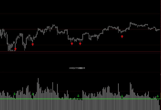 财务自由之光: 牛行资产基金经理月度报告(201