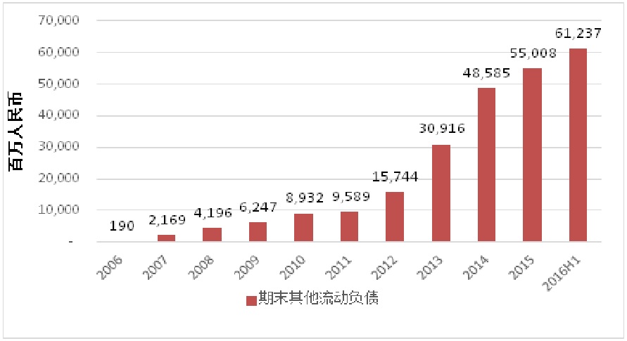 财报速递：格力电器2023年全年净利润29017亿元