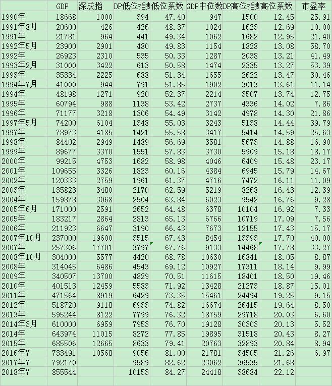 想干gdp_China说丨 非公经济 也需要充电,青海人这样干(2)