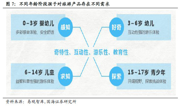 我国青少年人数占总人口的多少_腹肌图片青少年