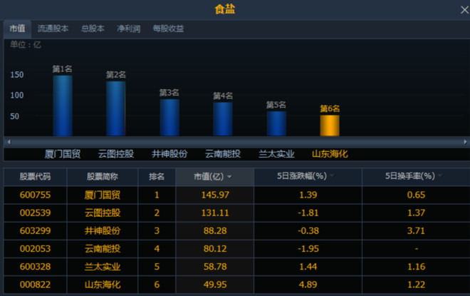 柴达木盆地人口特征_青海柴达木盆地简介(3)