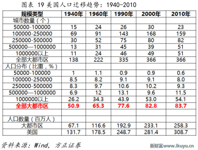 中国人口老龄化_中国人口政策动向