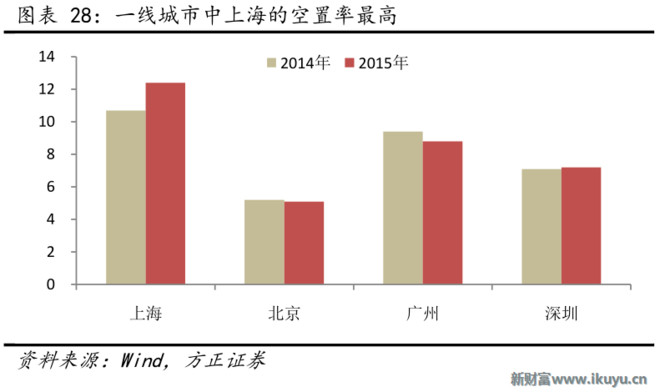 怎么解决东北人口外流_人口老龄化图片(3)