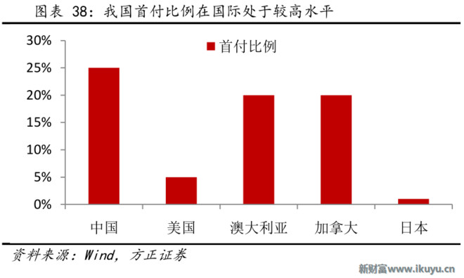 社旗县近十年人口变化_社旗县古码头规划图(2)