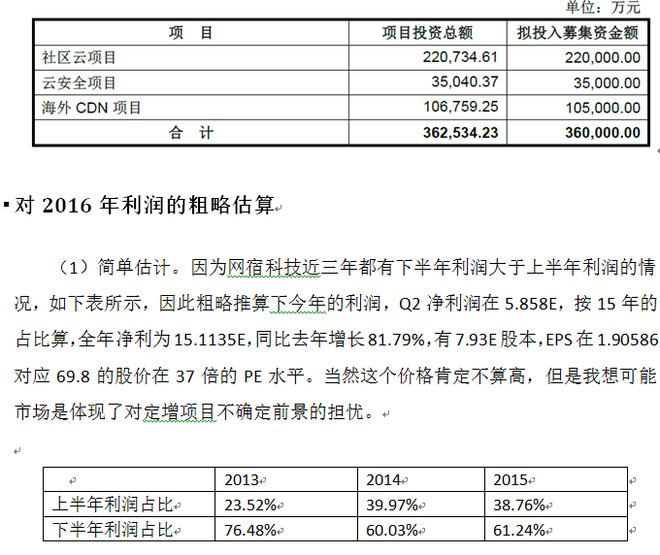 性比价高的手机_营业收入可比价