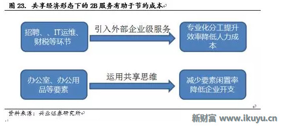 丰东招聘_丰东热技术近期面向社会招聘人才, 看看你适合吗