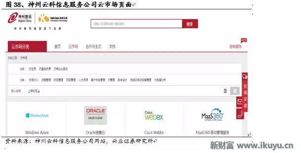 新财富Plus: 企业级服务行业深度报告:从2C至2