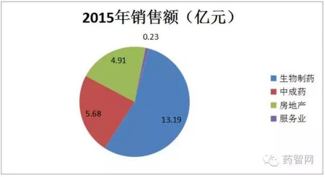 重点人口分类_眉山市新冠肺炎疫情防控重点人员分类管理措施一览表 8月6日(3)