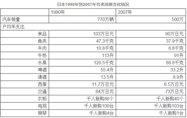 人口结构包括哪些类型_中国人口结构