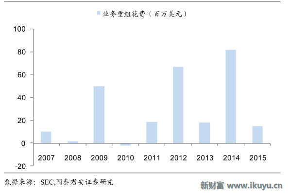 削减垃圾人口_垃圾分类手抄报(2)