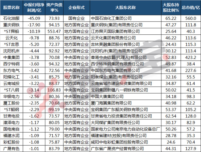 爱体育- 爱体育官方网站- 爱体育APP下载- 世界杯指定平台每周股票复盘：南方航空（600029）南航董事会将审议2025全年业绩