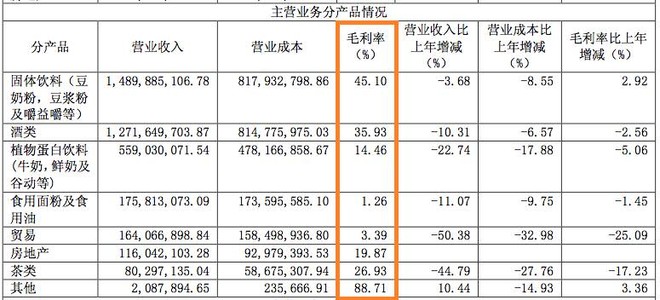 泪蛋唢呐曲谱_唢呐百鸟朝凤曲谱(5)