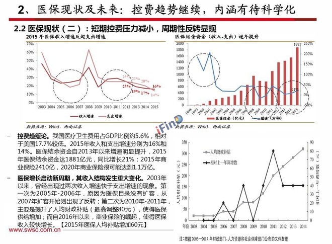 化学博士_化学博士月收入多少(2)