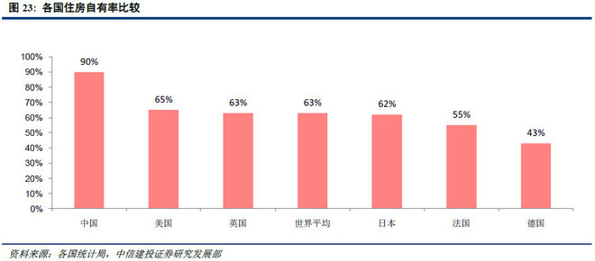 未来美联人口_人口普查(2)