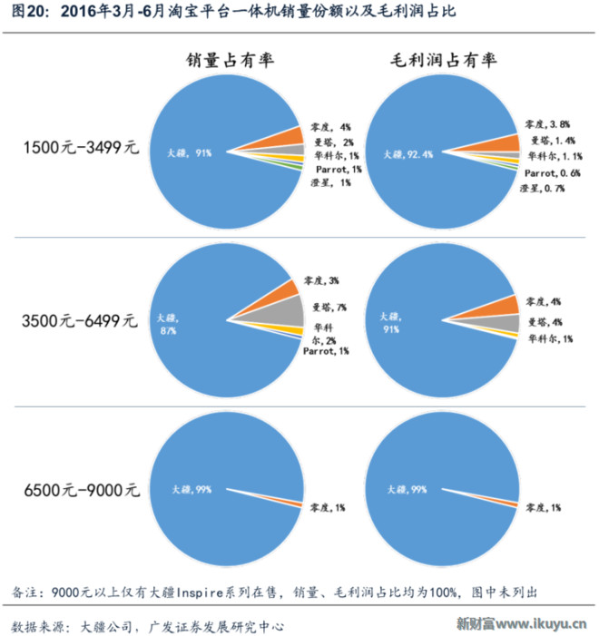 157c272d54e7723fed7376e8.png!custom660.jpg