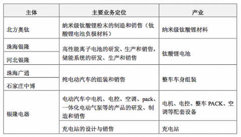 157c6fa9ea52943fa94274a1.jpg!custom.jpg
