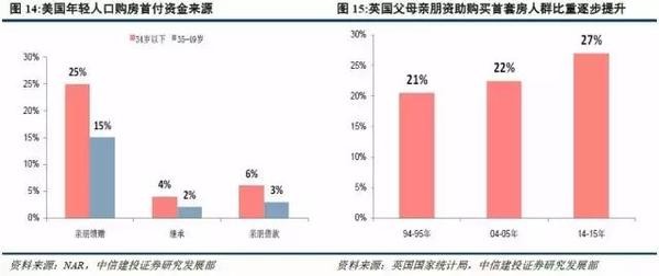 人口与大数据_大数据人口