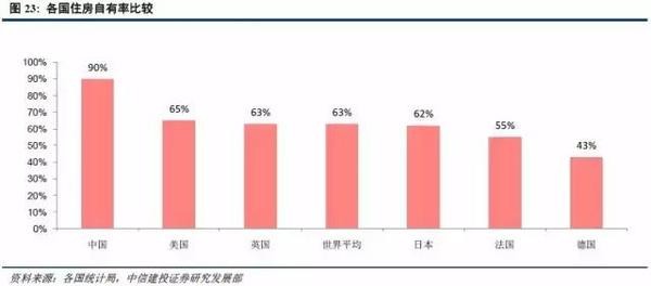 人口结构有_全球有多少贫困人口(2)