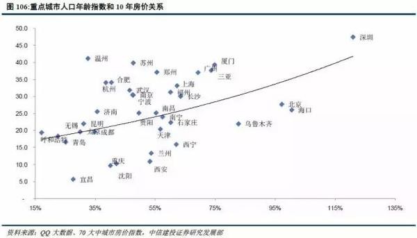 苏州人口基础_苏州园林(3)