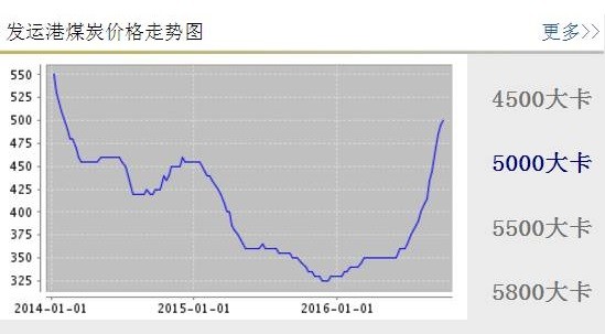 什么是供给侧的概念 157d026f9466713fd13b012b.jpg!custom660.jpg