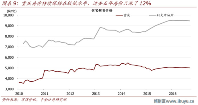 合理限制特大城市人口规模_合理饮食图片(2)