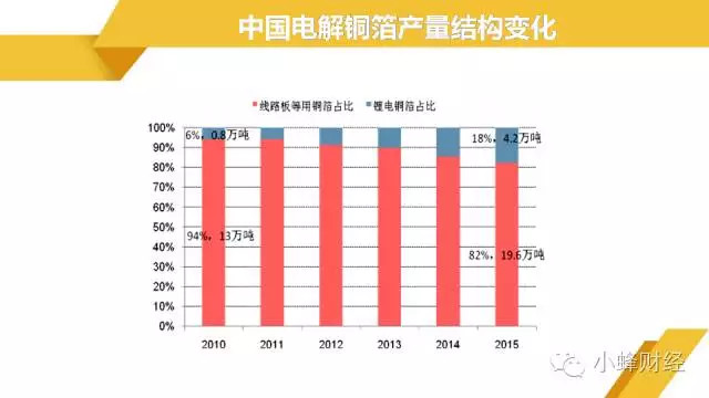 铜公司排名_公司牌匾铜(3)