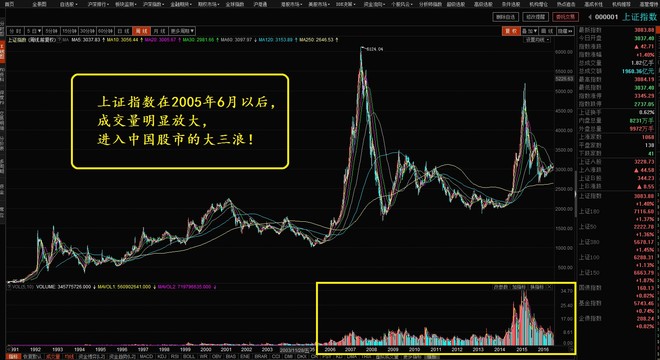 人口潜力指数是指_人口潜力指数地理图(2)