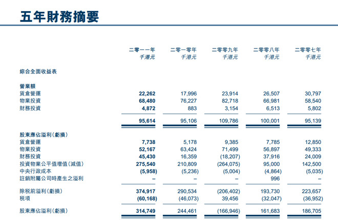 钢结构厂房_厂房租金收入的核算(3)
