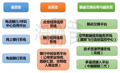骑牛少爷: $新晨科技(SZ300542)$ 望眼欲穿,好