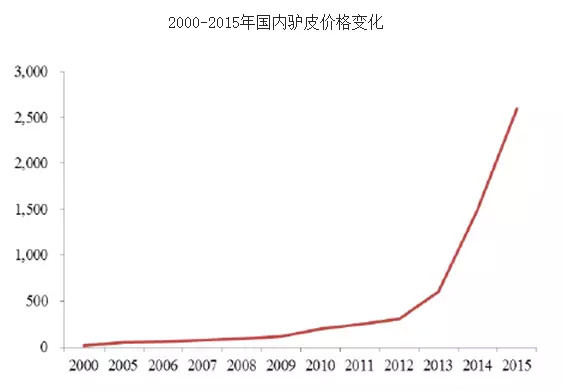 世界人口曰_世界人口曰手抄报(2)