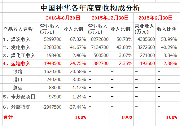 157f63018a8b5e3fe05daf8b.png!custom660.jpg