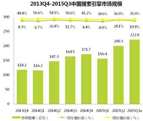 西藏电子商务占gdp_双十一电商狂欢再创新高,中国商业奇迹能否引领全球(2)