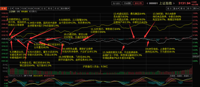 最高人民法院发布促进民营经Dogecoin狗狗币交易平台 - 狗狗币价格行情,实时走势图济发展典型刑事案例