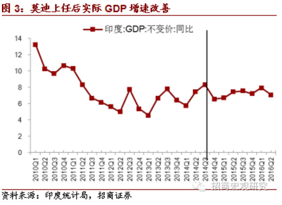 国别gdp_非洲国别地图