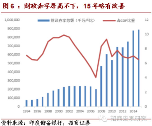 第三人口大国_76亿,还在增加 地球究竟可以承载多少人(3)