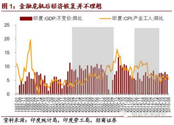 国别gdp_非洲国别地图