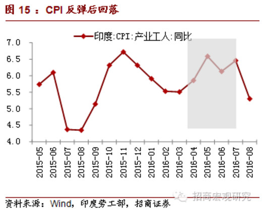 中国人口平均年龄_国家人口计生委流动人口服务管理司 中国流动人口生存发展(3)