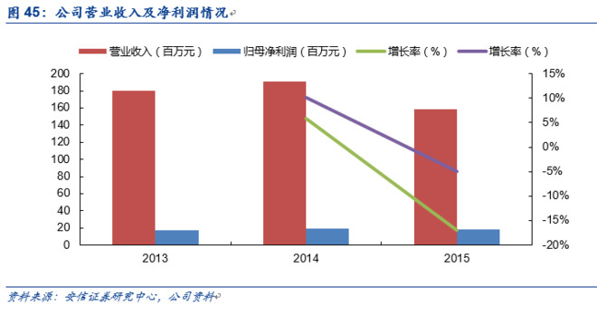 新经济e?策的实质_...者指出 所谓 新经济政策 的实质.一言以蔽之.就是向资本主义经济制度...(2)