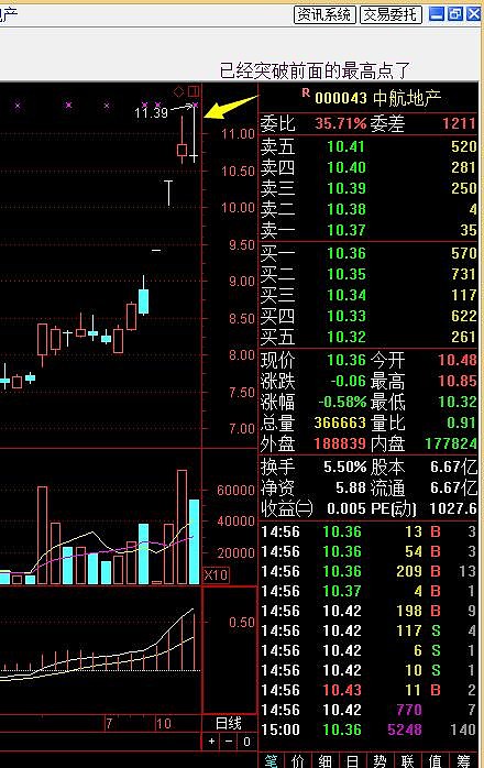 韭菜追涨杀跌的十月检讨总结及选股逻辑